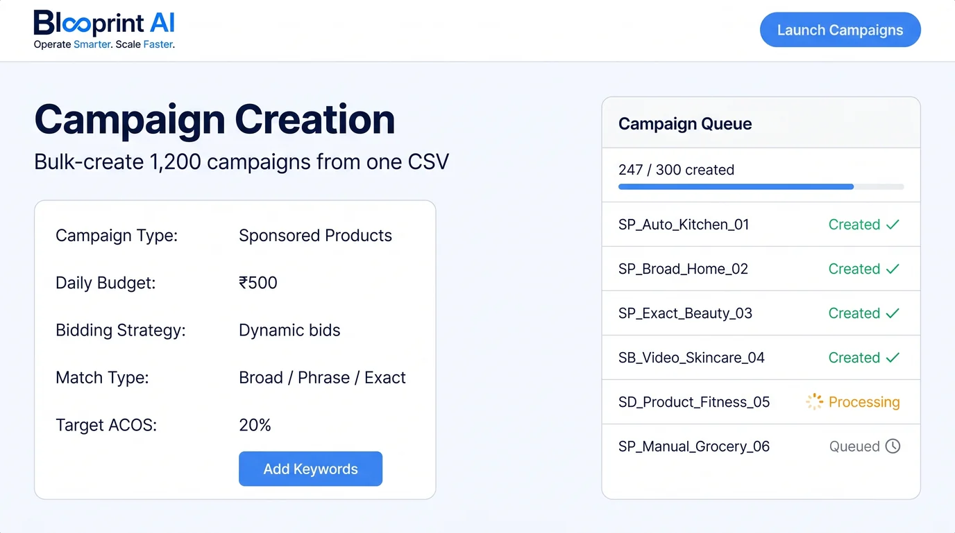 Blooprint AI Campaign Creation — bulk-create campaigns from one CSV