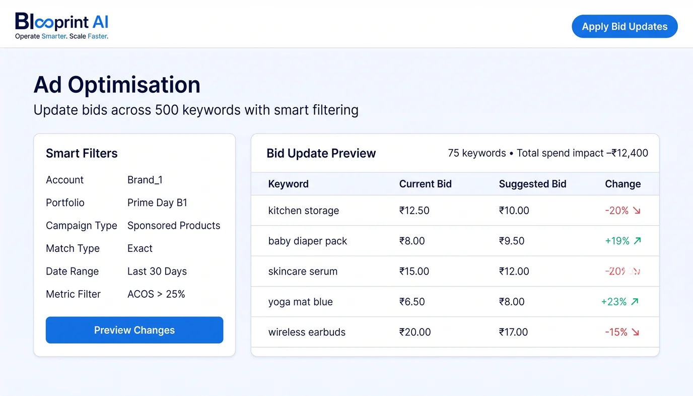 Blooprint AI Ad Optimisation — smart filters and bid update preview